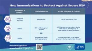 age limit for rsv vaccine