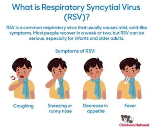 cough after rsv vaccine