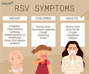 does rsv vaccine make you tired