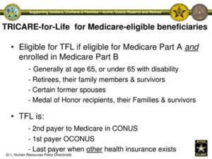 does tricare for life pay for rsv vaccine