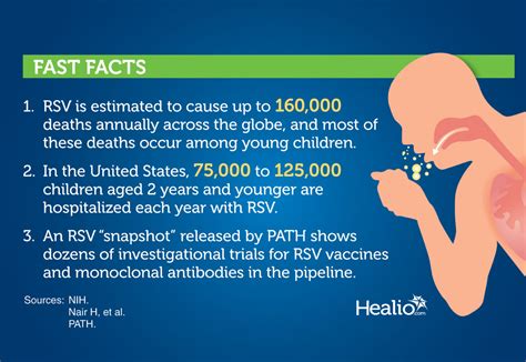 how long does an rsv vaccine last