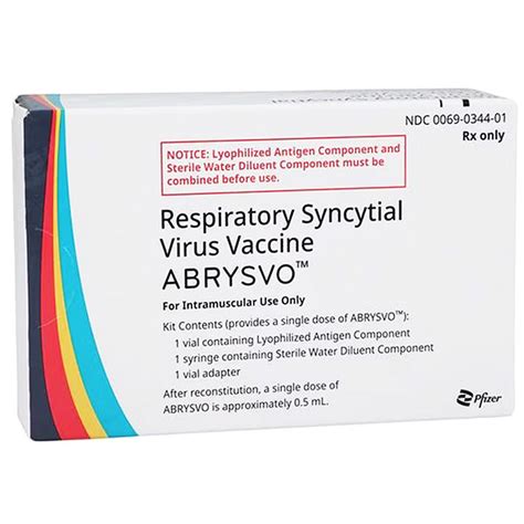 rsv-igiv vaccine