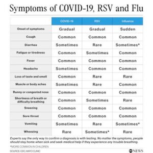 rsv vaccine mayo clinic