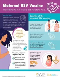 rsv vaccine pregnancy acog