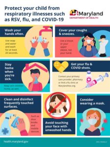 rsv vaccine with covid vaccine